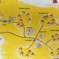 Plan de Sare Abba, village natal d'Abdou